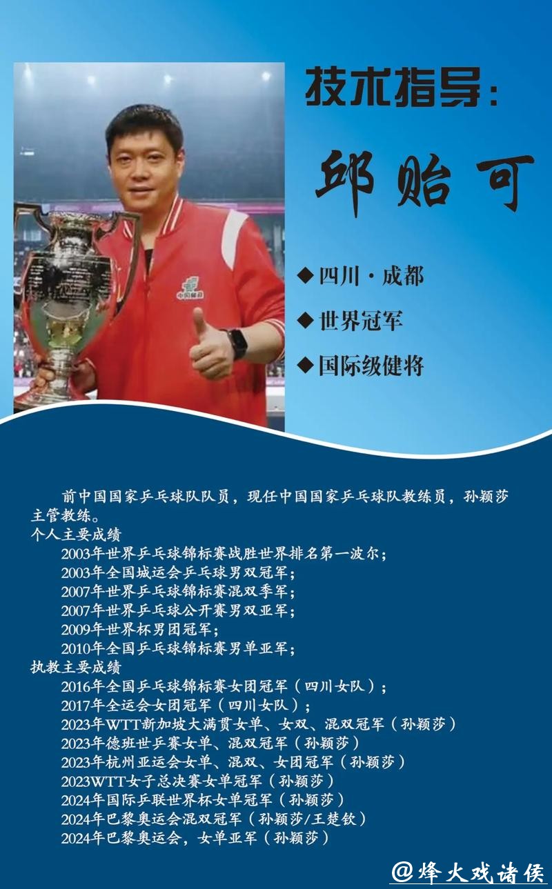 邱贻可继续担任孙颖莎主管教练,获得贺晓龙权威力证,让球迷安心 邱贻可继续担任孙颖莎主管教练,获得贺晓龙权威力证,让球迷安心