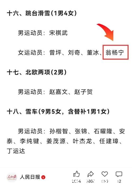 米兰冬奥会参赛运动员名单公布