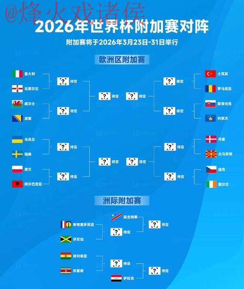 2026世界杯直播安全保障及热门赛事分析 2026世界杯直播安全保障及热门赛事分析